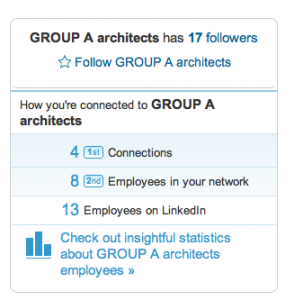 Linkedin Company Profile Group A Architects Rotterdam